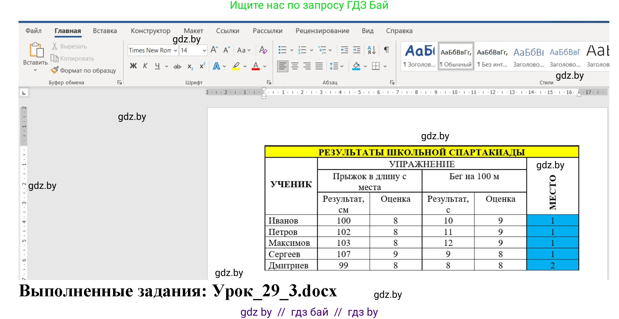 Информатика, 8 класс рабочая тетрадь, автор: Овчинникова Лариса Генадьевна, издательство Аверсэв, Минск, 2018, бирюзового цвета, страница 100, номер 3, Решение (продолжение 2)