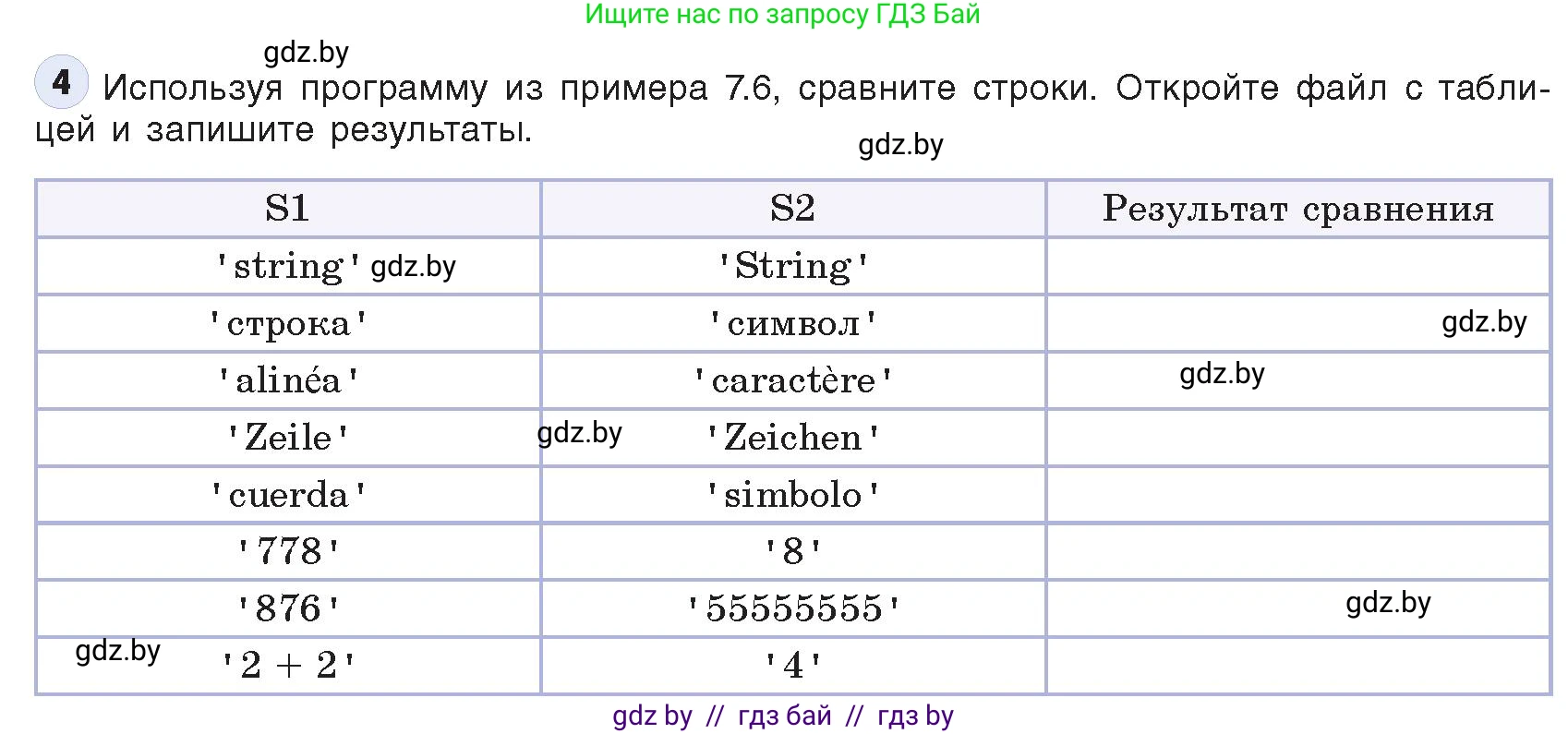 Информатика, 9 класс Учебник, авторы: Котов Владимир Михайлович, Лапо Анжелика Ивановна, Быкадоров Юрий Александрович, Войтехович Елена Николаевна, издательство Народная асвета, Минск, 2019, голубого цвета, страница 41, номер 4, Условие