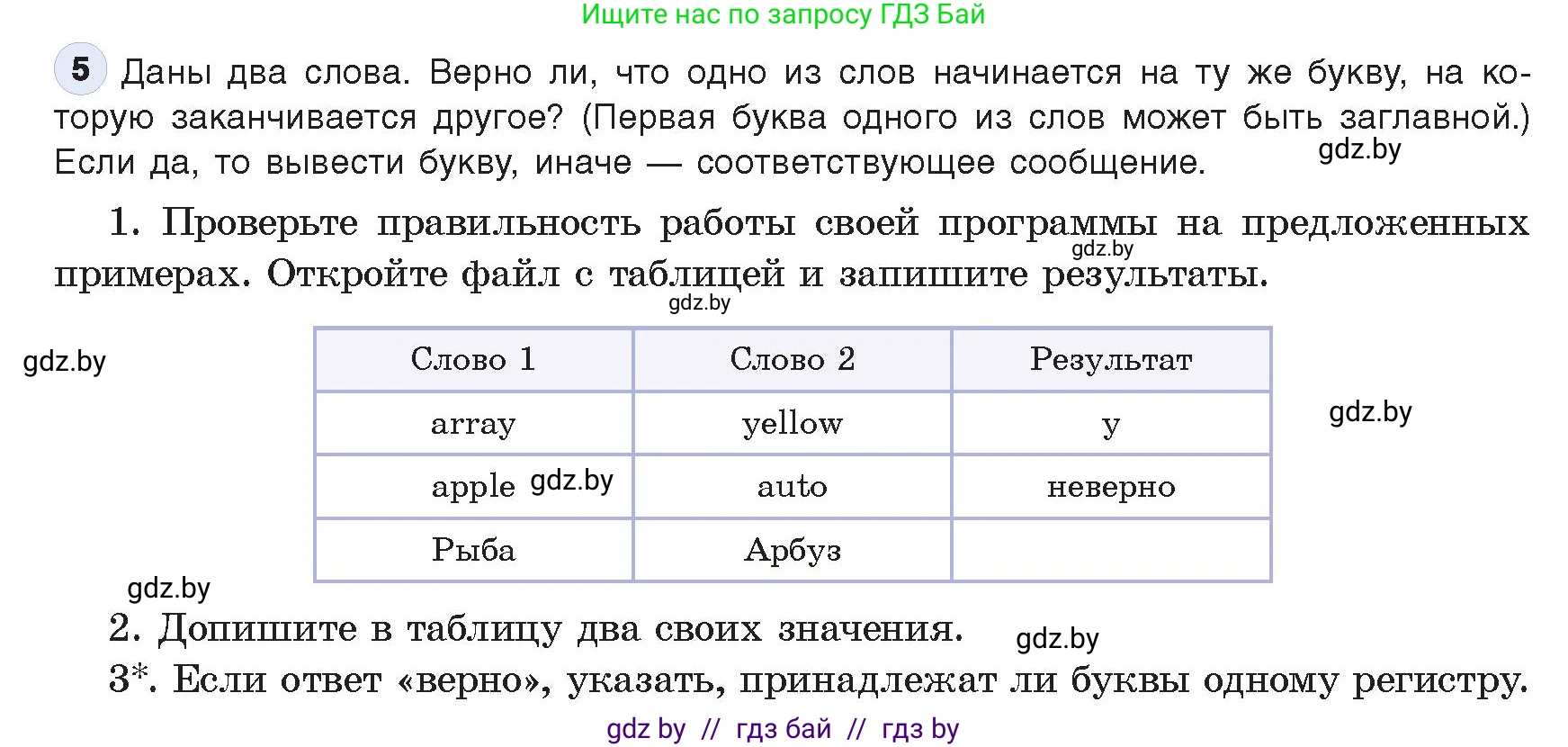 Информатика, 9 класс Учебник, авторы: Котов Владимир Михайлович, Лапо Анжелика Ивановна, Быкадоров Юрий Александрович, Войтехович Елена Николаевна, издательство Народная асвета, Минск, 2019, голубого цвета, страница 48, номер 5, Условие