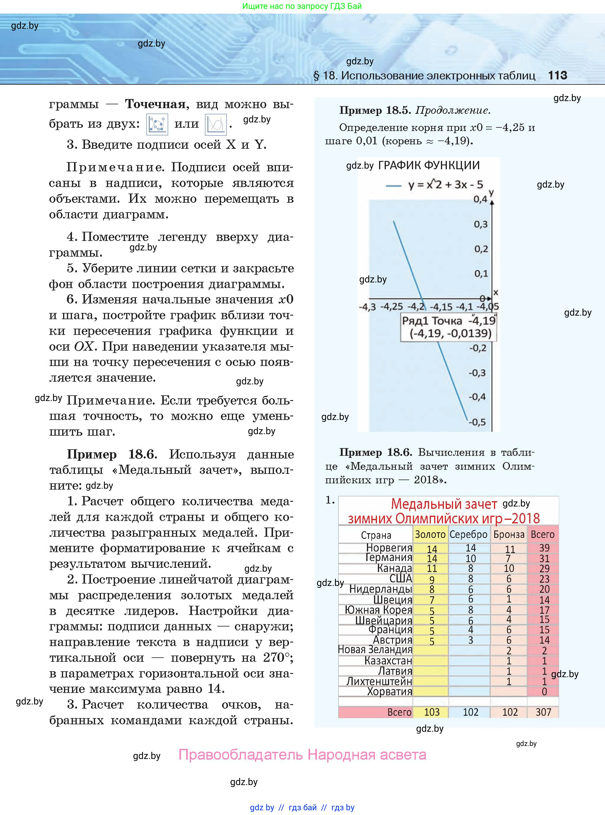 Информатика, 9 класс Учебник, авторы: Котов Владимир Михайлович, Лапо Анжелика Ивановна, Быкадоров Юрий Александрович, Войтехович Елена Николаевна, издательство Народная асвета, Минск, 2019, голубого цвета, страница 113