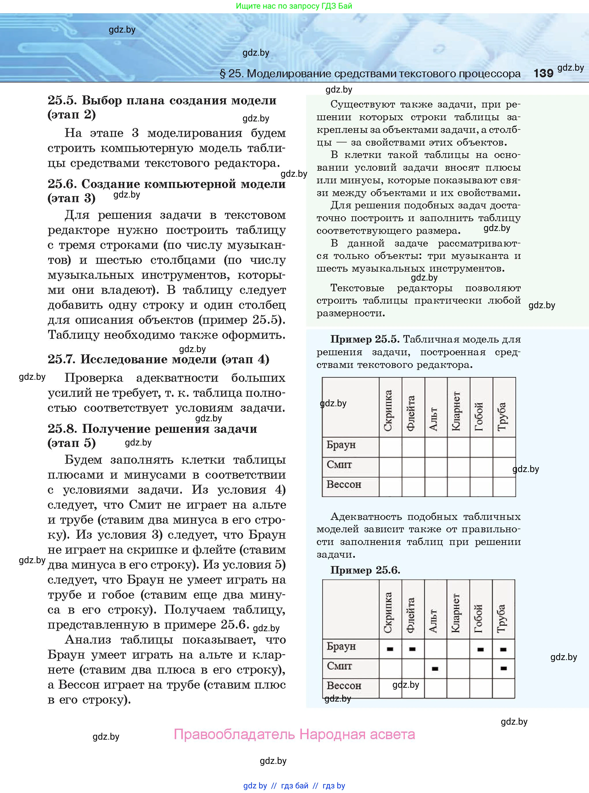 Информатика, 9 класс Учебник, авторы: Котов Владимир Михайлович, Лапо Анжелика Ивановна, Быкадоров Юрий Александрович, Войтехович Елена Николаевна, издательство Народная асвета, Минск, 2019, голубого цвета, страница 139