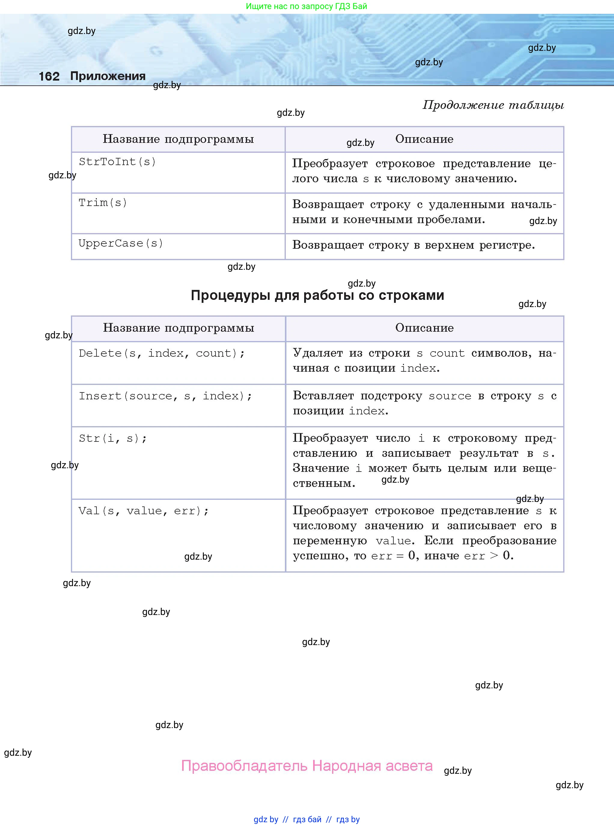Информатика, 9 класс Учебник, авторы: Котов Владимир Михайлович, Лапо Анжелика Ивановна, Быкадоров Юрий Александрович, Войтехович Елена Николаевна, издательство Народная асвета, Минск, 2019, голубого цвета, страница 162