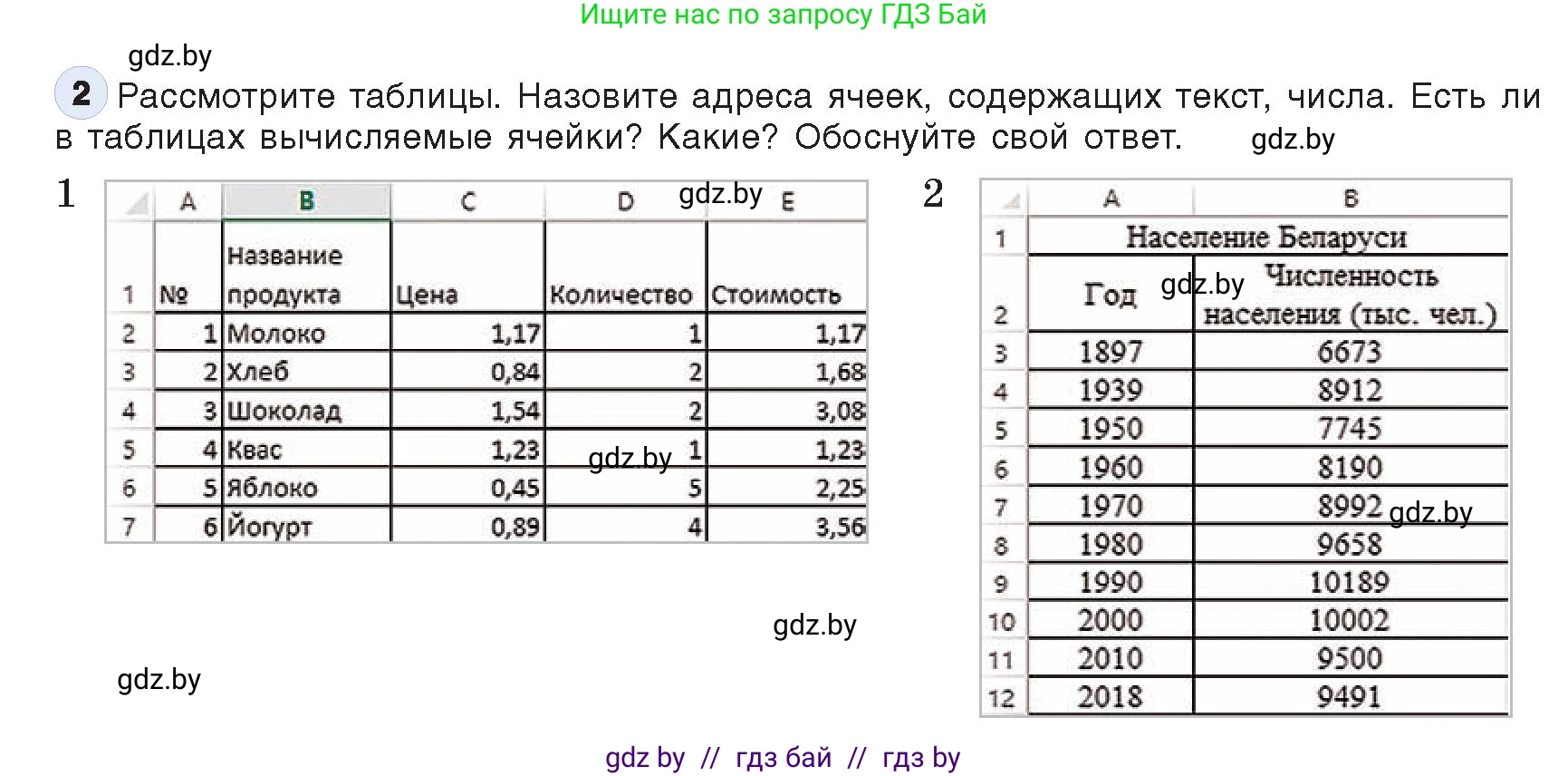 Информатика, 9 класс Учебник, авторы: Котов Владимир Михайлович, Лапо Анжелика Ивановна, Быкадоров Юрий Александрович, Войтехович Елена Николаевна, издательство Народная асвета, Минск, 2019, голубого цвета, страница 68, номер 2, Условие