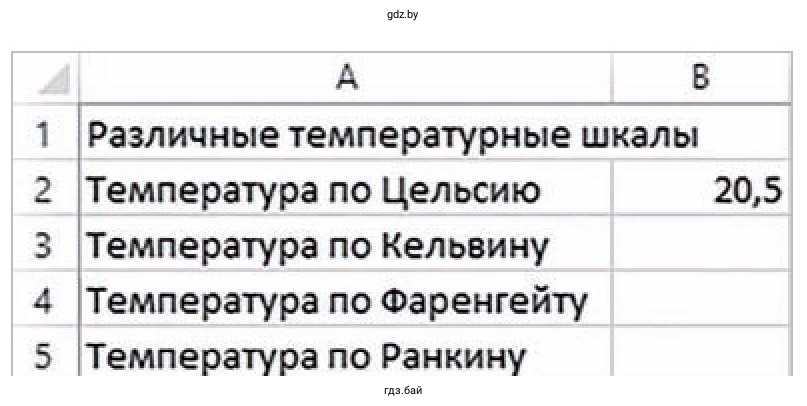 Задание 4. Таблица. Различные температурные шкалы