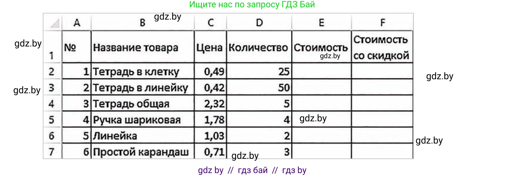 Информатика, 9 класс Учебник, авторы: Котов Владимир Михайлович, Лапо Анжелика Ивановна, Быкадоров Юрий Александрович, Войтехович Елена Николаевна, издательство Народная асвета, Минск, 2019, голубого цвета, страница 88, номер 3, Условие (продолжение 2)