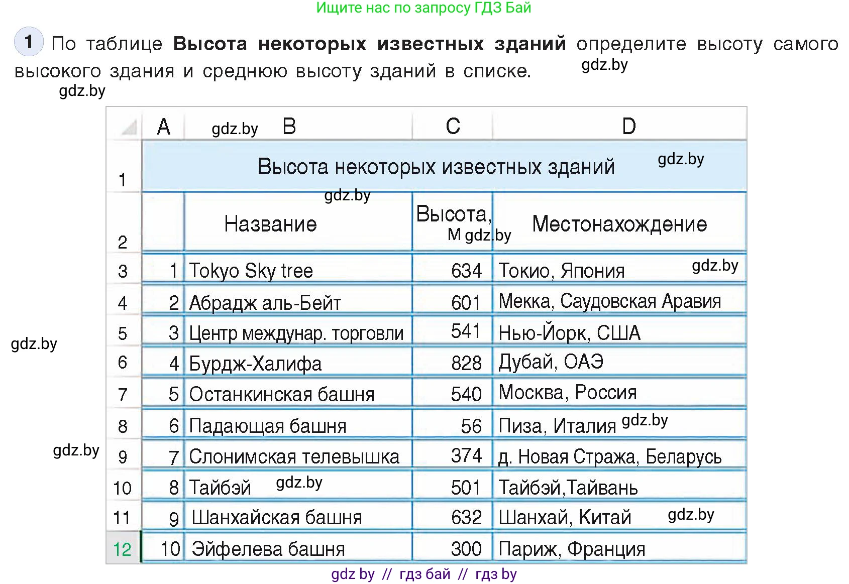 Информатика, 9 класс Учебник, авторы: Котов Владимир Михайлович, Лапо Анжелика Ивановна, Быкадоров Юрий Александрович, Войтехович Елена Николаевна, издательство Народная асвета, Минск, 2019, голубого цвета, страница 94, номер 1, Условие