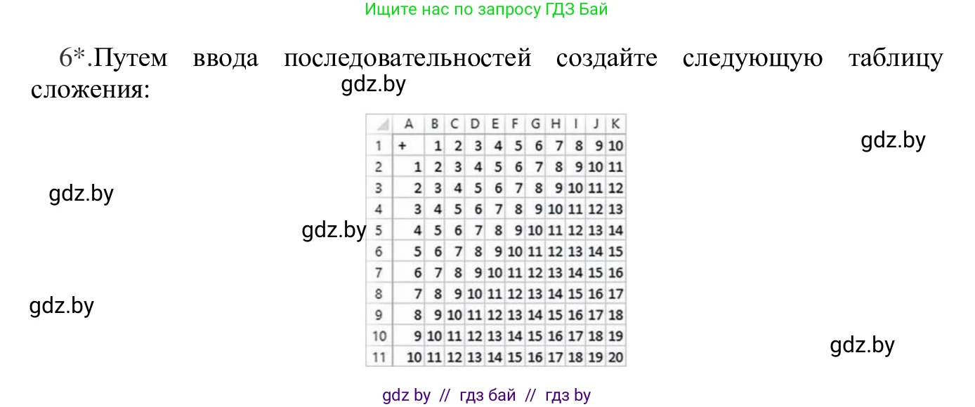 Информатика, 9 класс Учебник, авторы: Котов Владимир Михайлович, Лапо Анжелика Ивановна, Быкадоров Юрий Александрович, Войтехович Елена Николаевна, издательство Народная асвета, Минск, 2019, голубого цвета, страница 74, номер 6, Решение