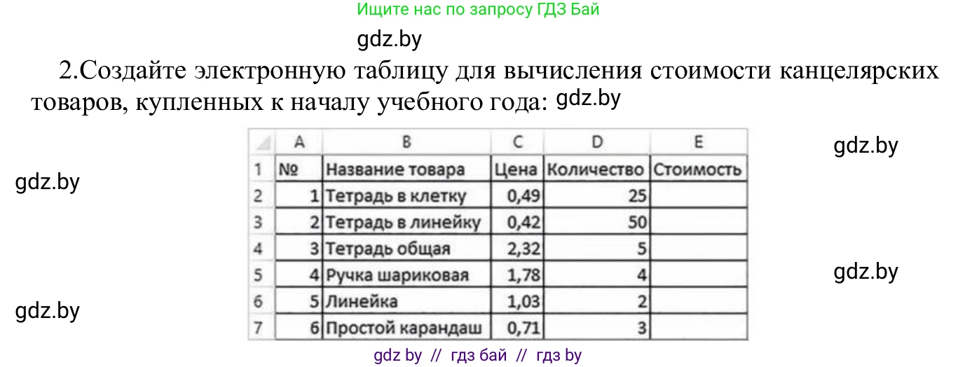 Информатика, 9 класс Учебник, авторы: Котов Владимир Михайлович, Лапо Анжелика Ивановна, Быкадоров Юрий Александрович, Войтехович Елена Николаевна, издательство Народная асвета, Минск, 2019, голубого цвета, страница 88, номер 2, Решение