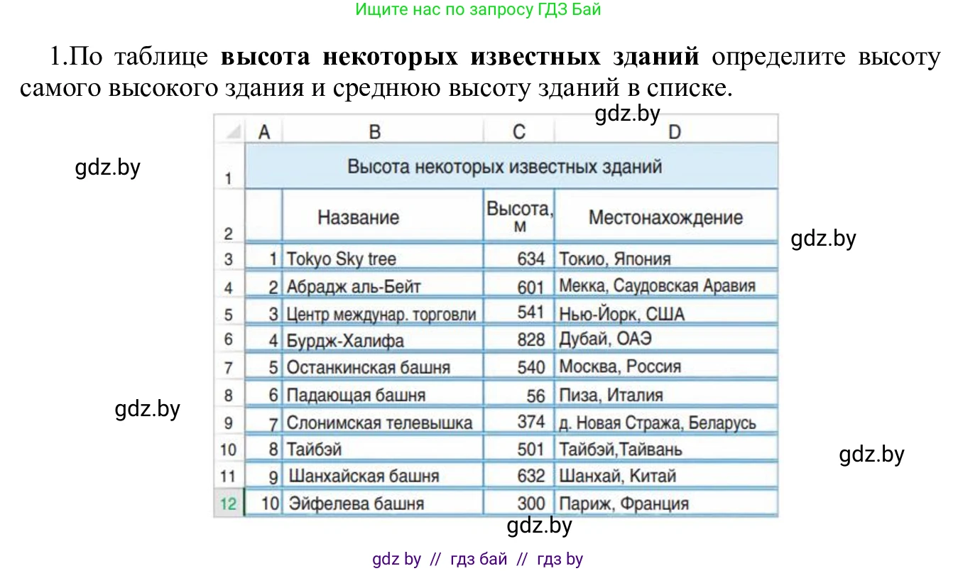 Информатика, 9 класс Учебник, авторы: Котов Владимир Михайлович, Лапо Анжелика Ивановна, Быкадоров Юрий Александрович, Войтехович Елена Николаевна, издательство Народная асвета, Минск, 2019, голубого цвета, страница 94, номер 1, Решение