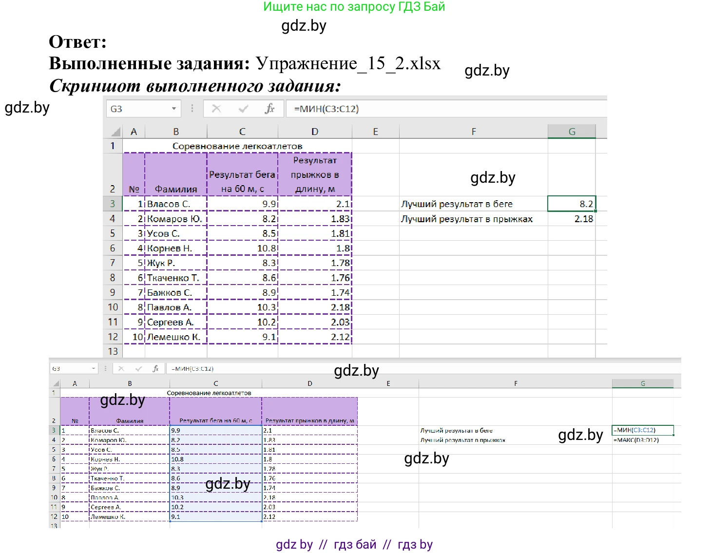 Информатика, 9 класс Учебник, авторы: Котов Владимир Михайлович, Лапо Анжелика Ивановна, Быкадоров Юрий Александрович, Войтехович Елена Николаевна, издательство Народная асвета, Минск, 2019, голубого цвета, страница 95, номер 2, Решение (продолжение 2)