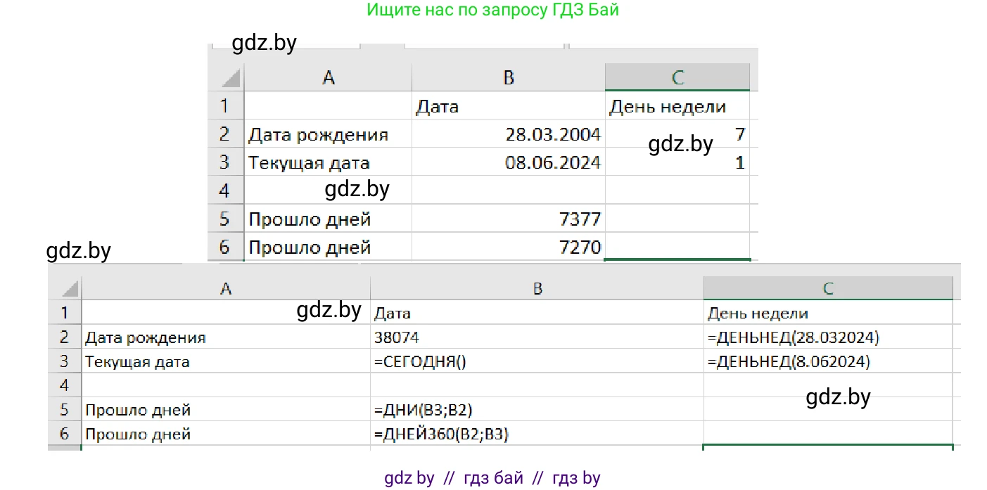 Информатика, 9 класс Учебник, авторы: Котов Владимир Михайлович, Лапо Анжелика Ивановна, Быкадоров Юрий Александрович, Войтехович Елена Николаевна, издательство Народная асвета, Минск, 2019, голубого цвета, страница 96, номер 5, Решение (продолжение 2)