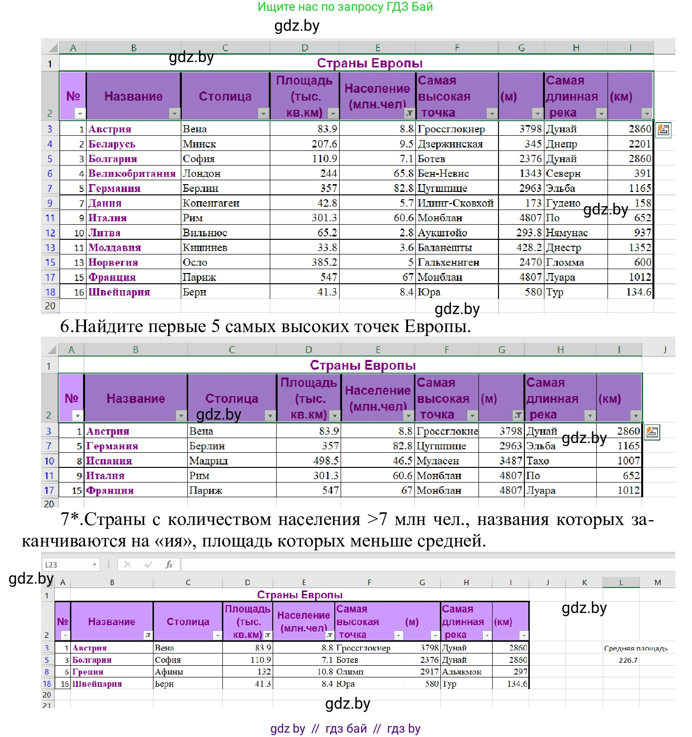 Информатика, 9 класс Учебник, авторы: Котов Владимир Михайлович, Лапо Анжелика Ивановна, Быкадоров Юрий Александрович, Войтехович Елена Николаевна, издательство Народная асвета, Минск, 2019, голубого цвета, страница 103, номер 2, Решение (продолжение 2)