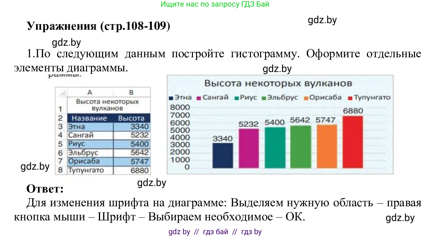 Информатика, 9 класс Учебник, авторы: Котов Владимир Михайлович, Лапо Анжелика Ивановна, Быкадоров Юрий Александрович, Войтехович Елена Николаевна, издательство Народная асвета, Минск, 2019, голубого цвета, страница 108, номер 1, Решение