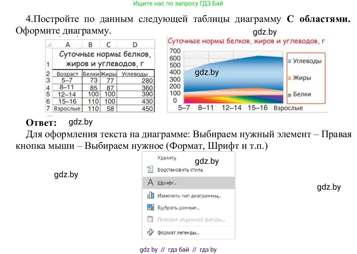 Информатика, 9 класс Учебник, авторы: Котов Владимир Михайлович, Лапо Анжелика Ивановна, Быкадоров Юрий Александрович, Войтехович Елена Николаевна, издательство Народная асвета, Минск, 2019, голубого цвета, страница 109, номер 4, Решение