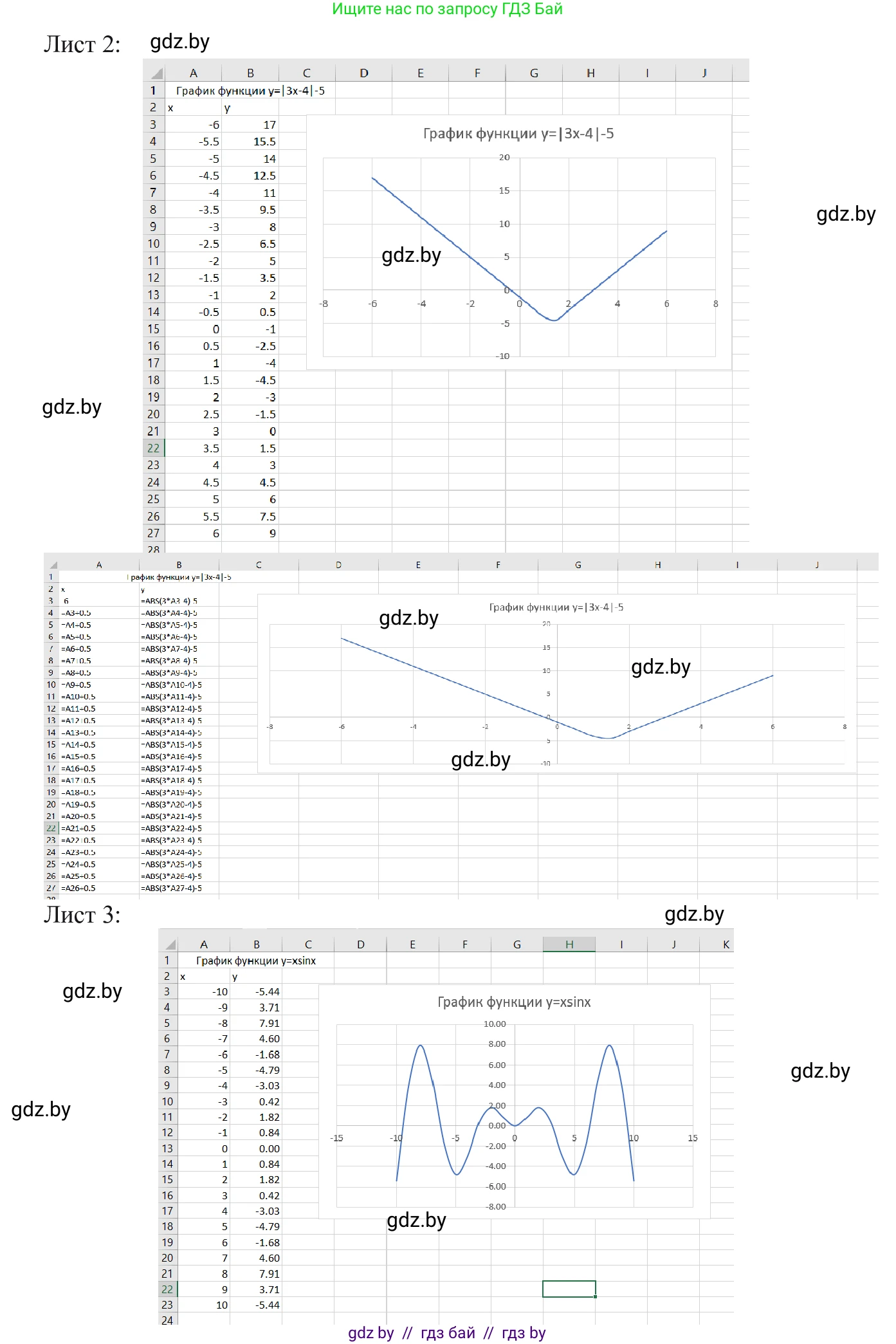 Информатика, 9 класс Учебник, авторы: Котов Владимир Михайлович, Лапо Анжелика Ивановна, Быкадоров Юрий Александрович, Войтехович Елена Николаевна, издательство Народная асвета, Минск, 2019, голубого цвета, страница 116, номер 7, Решение (продолжение 2)