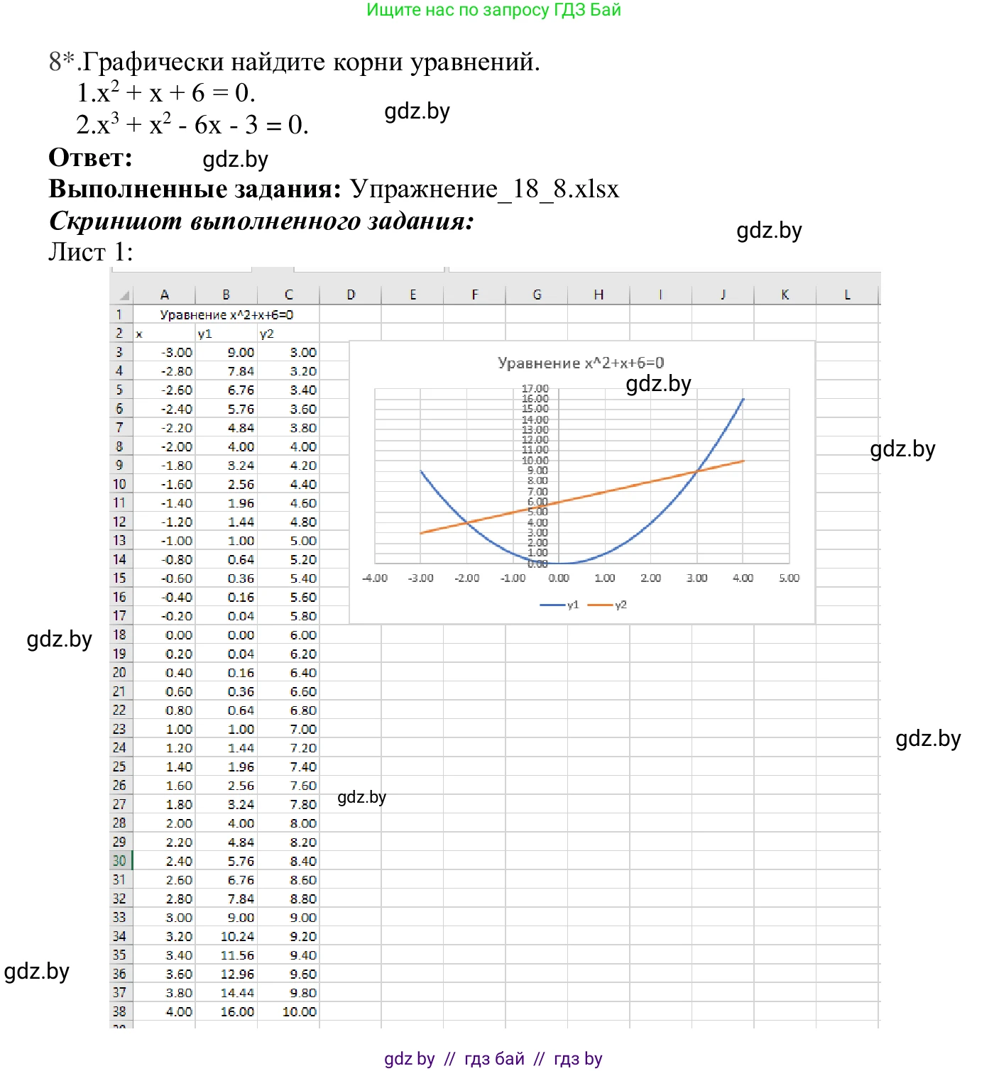 Информатика, 9 класс Учебник, авторы: Котов Владимир Михайлович, Лапо Анжелика Ивановна, Быкадоров Юрий Александрович, Войтехович Елена Николаевна, издательство Народная асвета, Минск, 2019, голубого цвета, страница 116, номер 8, Решение