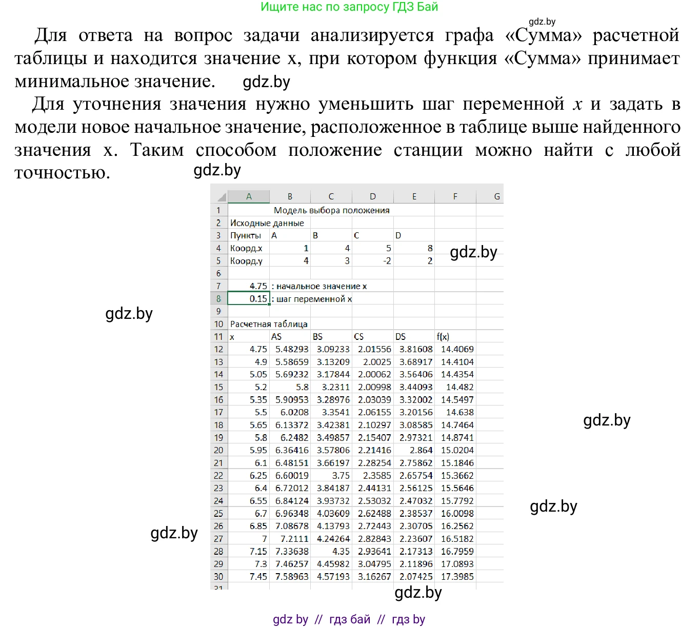 Информатика, 9 класс Учебник, авторы: Котов Владимир Михайлович, Лапо Анжелика Ивановна, Быкадоров Юрий Александрович, Войтехович Елена Николаевна, издательство Народная асвета, Минск, 2019, голубого цвета, страница 133, номер 1, Решение (продолжение 3)
