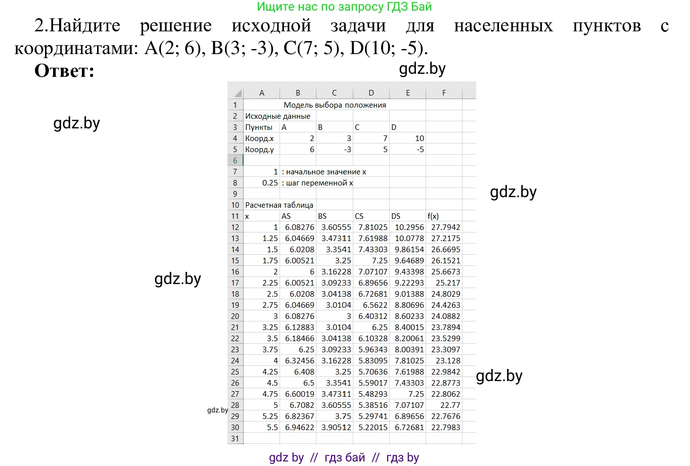 Информатика, 9 класс Учебник, авторы: Котов Владимир Михайлович, Лапо Анжелика Ивановна, Быкадоров Юрий Александрович, Войтехович Елена Николаевна, издательство Народная асвета, Минск, 2019, голубого цвета, страница 133, номер 2, Решение