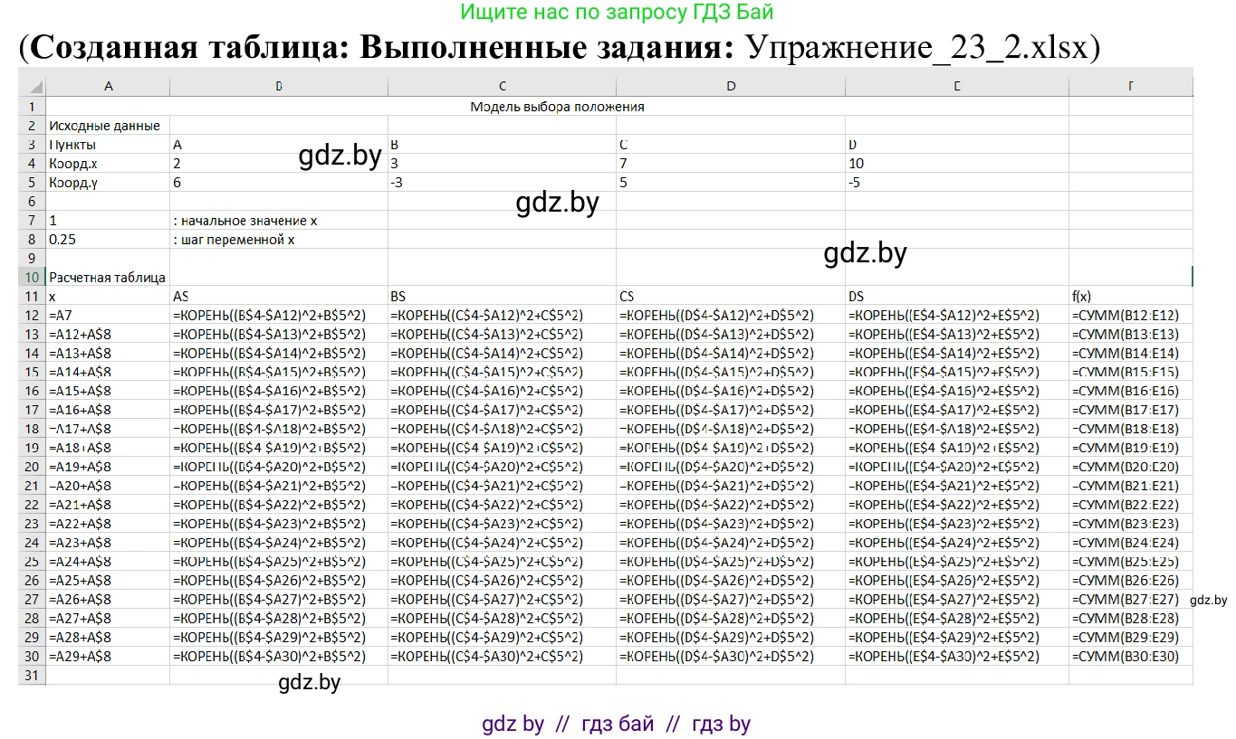 Информатика, 9 класс Учебник, авторы: Котов Владимир Михайлович, Лапо Анжелика Ивановна, Быкадоров Юрий Александрович, Войтехович Елена Николаевна, издательство Народная асвета, Минск, 2019, голубого цвета, страница 133, номер 2, Решение (продолжение 2)