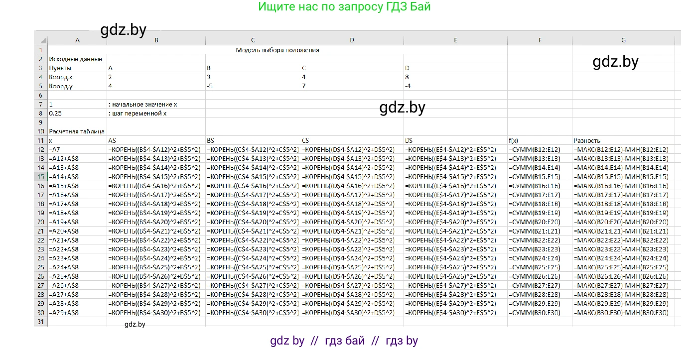 Информатика, 9 класс Учебник, авторы: Котов Владимир Михайлович, Лапо Анжелика Ивановна, Быкадоров Юрий Александрович, Войтехович Елена Николаевна, издательство Народная асвета, Минск, 2019, голубого цвета, страница 133, номер 4, Решение (продолжение 2)