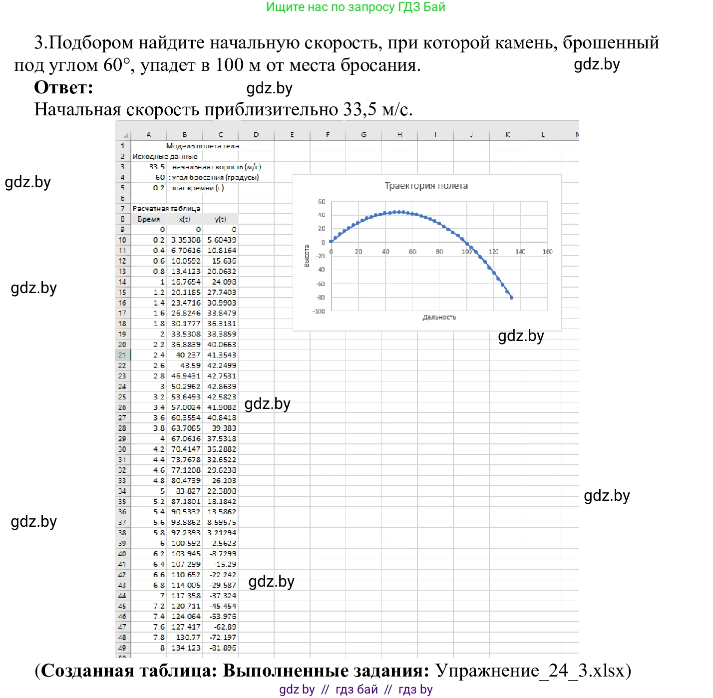 Информатика, 9 класс Учебник, авторы: Котов Владимир Михайлович, Лапо Анжелика Ивановна, Быкадоров Юрий Александрович, Войтехович Елена Николаевна, издательство Народная асвета, Минск, 2019, голубого цвета, страница 136, номер 3, Решение