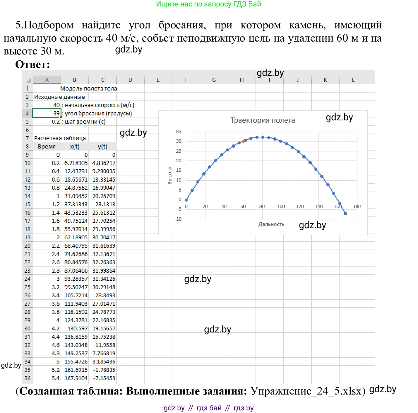Информатика, 9 класс Учебник, авторы: Котов Владимир Михайлович, Лапо Анжелика Ивановна, Быкадоров Юрий Александрович, Войтехович Елена Николаевна, издательство Народная асвета, Минск, 2019, голубого цвета, страница 136, номер 5, Решение