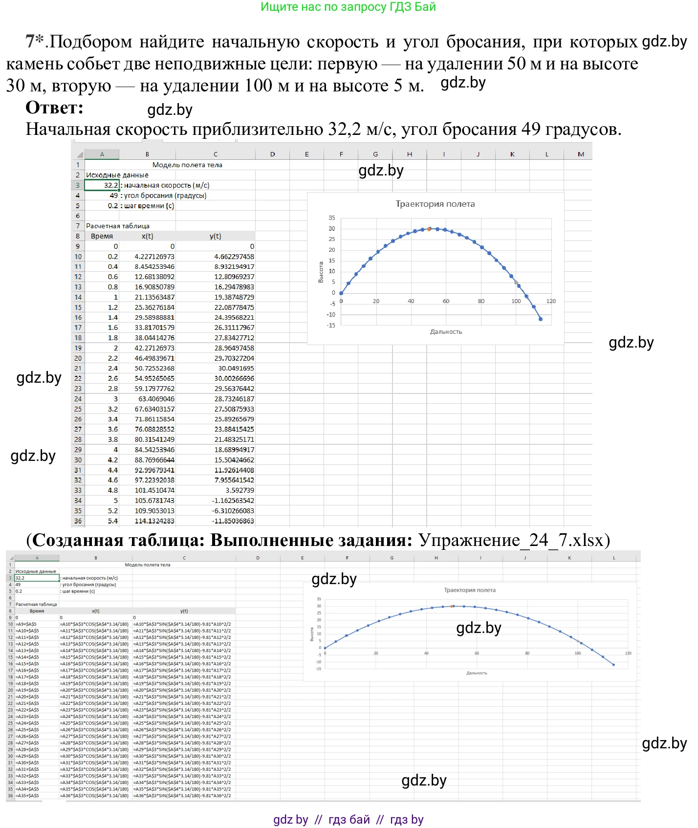 Информатика, 9 класс Учебник, авторы: Котов Владимир Михайлович, Лапо Анжелика Ивановна, Быкадоров Юрий Александрович, Войтехович Елена Николаевна, издательство Народная асвета, Минск, 2019, голубого цвета, страница 136, номер 7, Решение