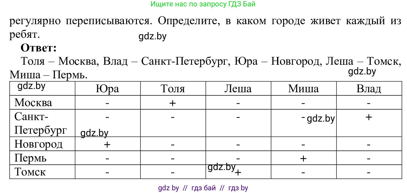 Информатика, 9 класс Учебник, авторы: Котов Владимир Михайлович, Лапо Анжелика Ивановна, Быкадоров Юрий Александрович, Войтехович Елена Николаевна, издательство Народная асвета, Минск, 2019, голубого цвета, страница 140, номер 3, Решение (продолжение 2)