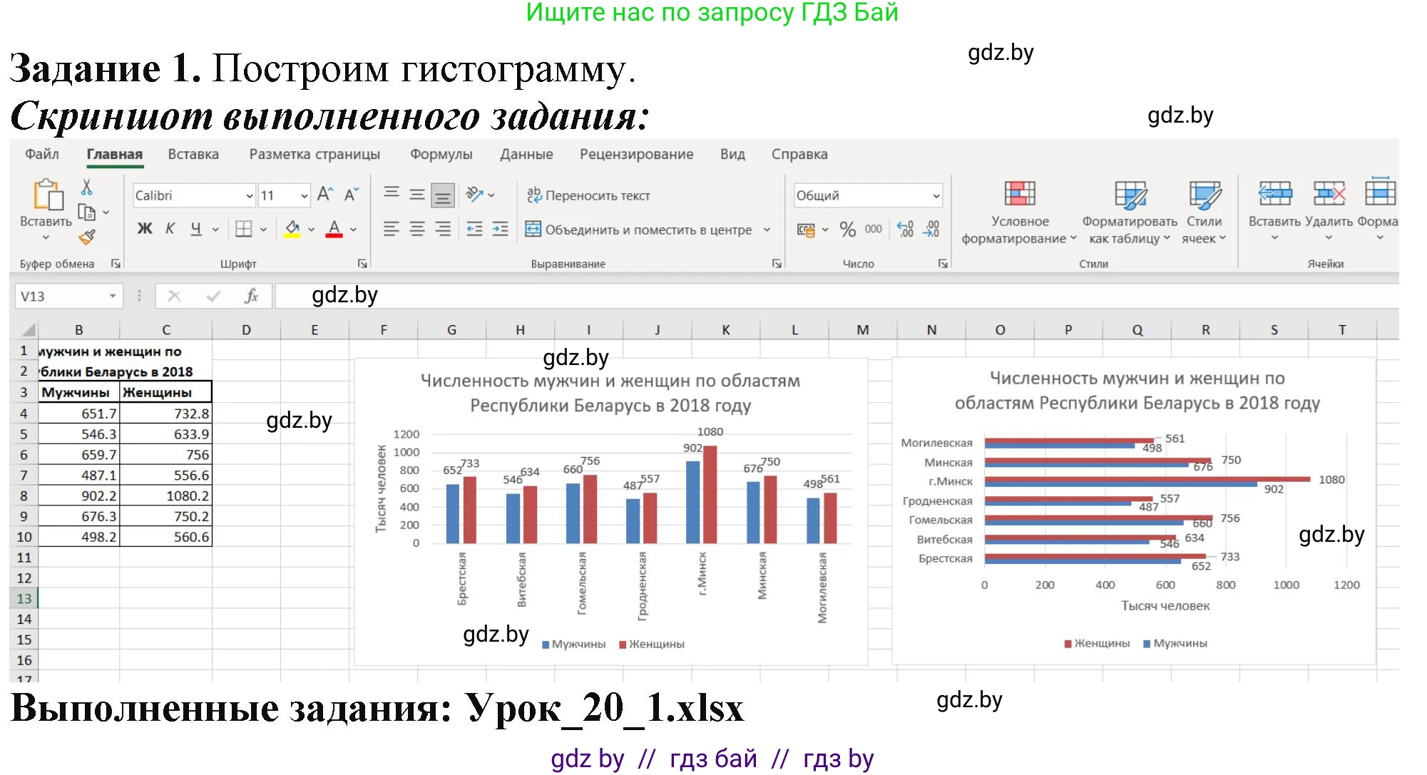Информатика, 9 класс рабочая тетрадь, автор: Овчинникова Лариса Генадьевна, издательство Аверсэв, Минск, 2019, голубого цвета, страница 72, номер 1, Решение