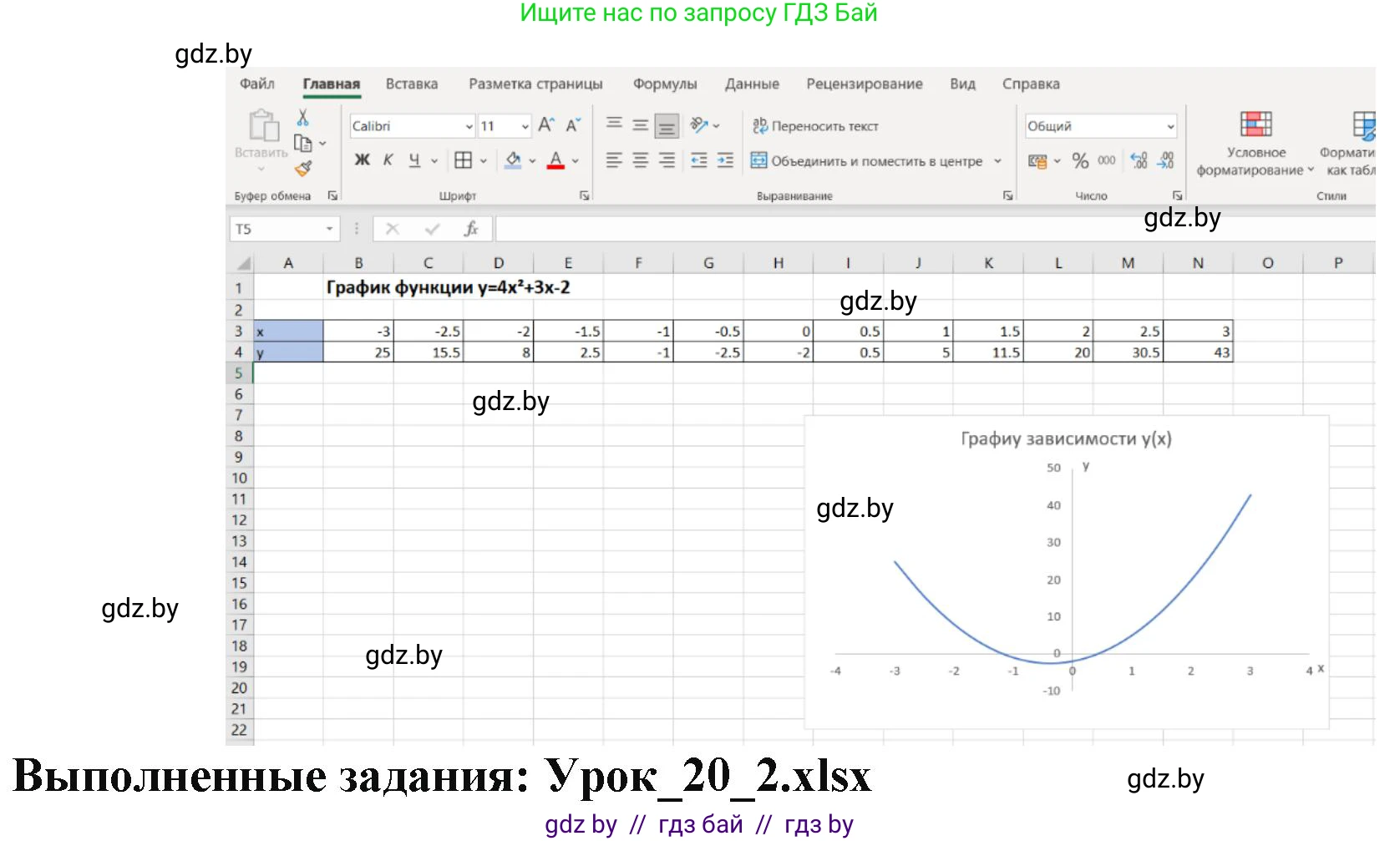 Информатика, 9 класс рабочая тетрадь, автор: Овчинникова Лариса Генадьевна, издательство Аверсэв, Минск, 2019, голубого цвета, страница 74, номер 2, Решение (продолжение 2)