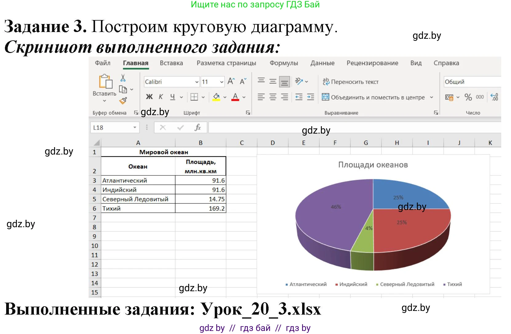 Информатика, 9 класс рабочая тетрадь, автор: Овчинникова Лариса Генадьевна, издательство Аверсэв, Минск, 2019, голубого цвета, страница 75, номер 3, Решение