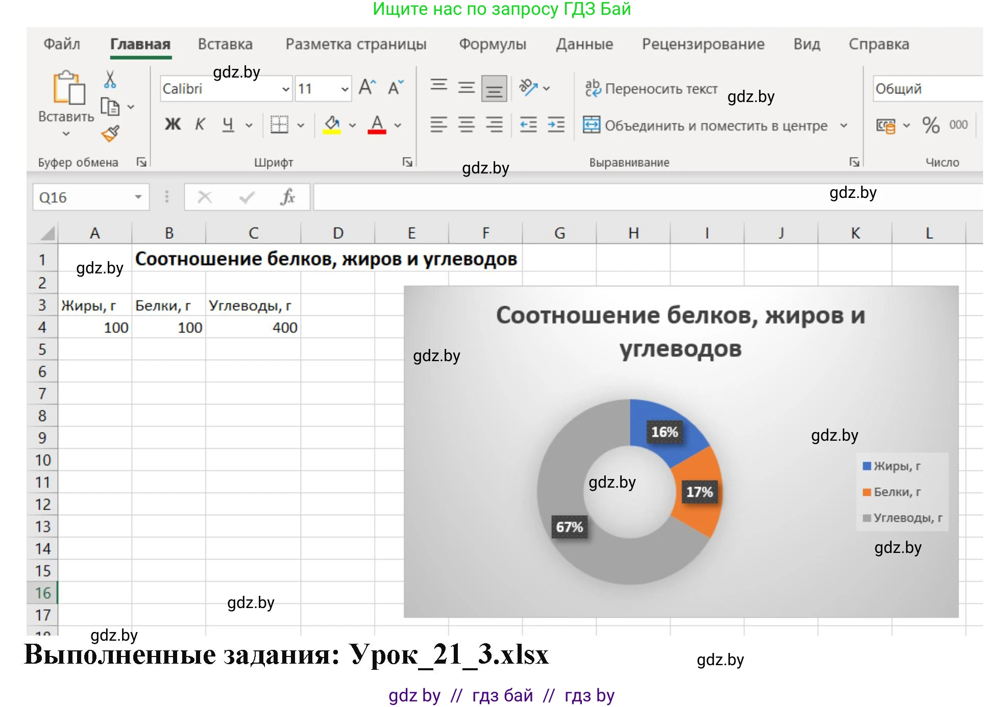 Информатика, 9 класс рабочая тетрадь, автор: Овчинникова Лариса Генадьевна, издательство Аверсэв, Минск, 2019, голубого цвета, страница 77, номер 3, Решение (продолжение 2)