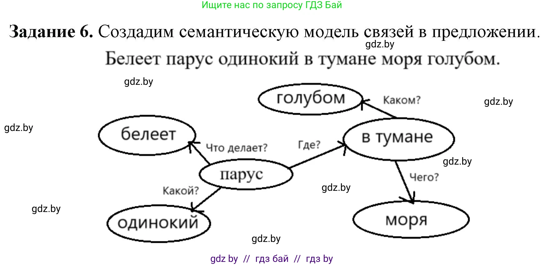 Информатика, 9 класс рабочая тетрадь, автор: Овчинникова Лариса Генадьевна, издательство Аверсэв, Минск, 2019, голубого цвета, страница 86, номер 6, Решение