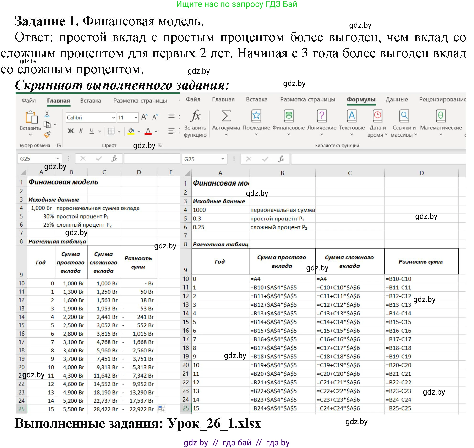 Информатика, 9 класс рабочая тетрадь, автор: Овчинникова Лариса Генадьевна, издательство Аверсэв, Минск, 2019, голубого цвета, страница 90, номер 1, Решение