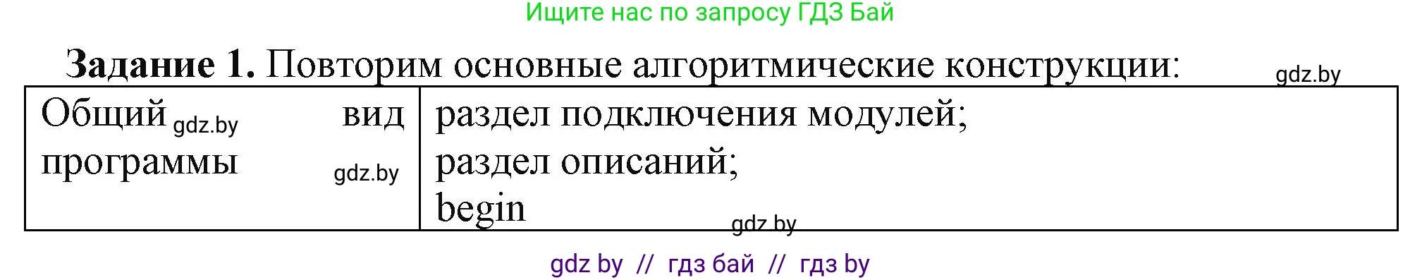 Информатика, 9 класс рабочая тетрадь, автор: Овчинникова Лариса Генадьевна, издательство Аверсэв, Минск, 2019, голубого цвета, страница 20, номер 1, Решение