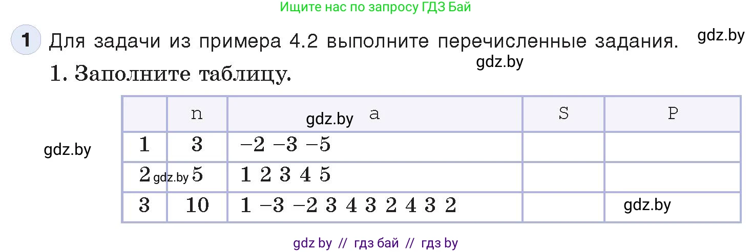 Информатика, 10 класс Учебник, авторы: Котов Владимир Михайлович, Лапо Анжелика Ивановна, Быкадоров Юрий Александрович, Войтехович Елена Николаевна, издательство Народная асвета, Минск, 2020, зелёного цвета, страница 35, номер 1, Условие