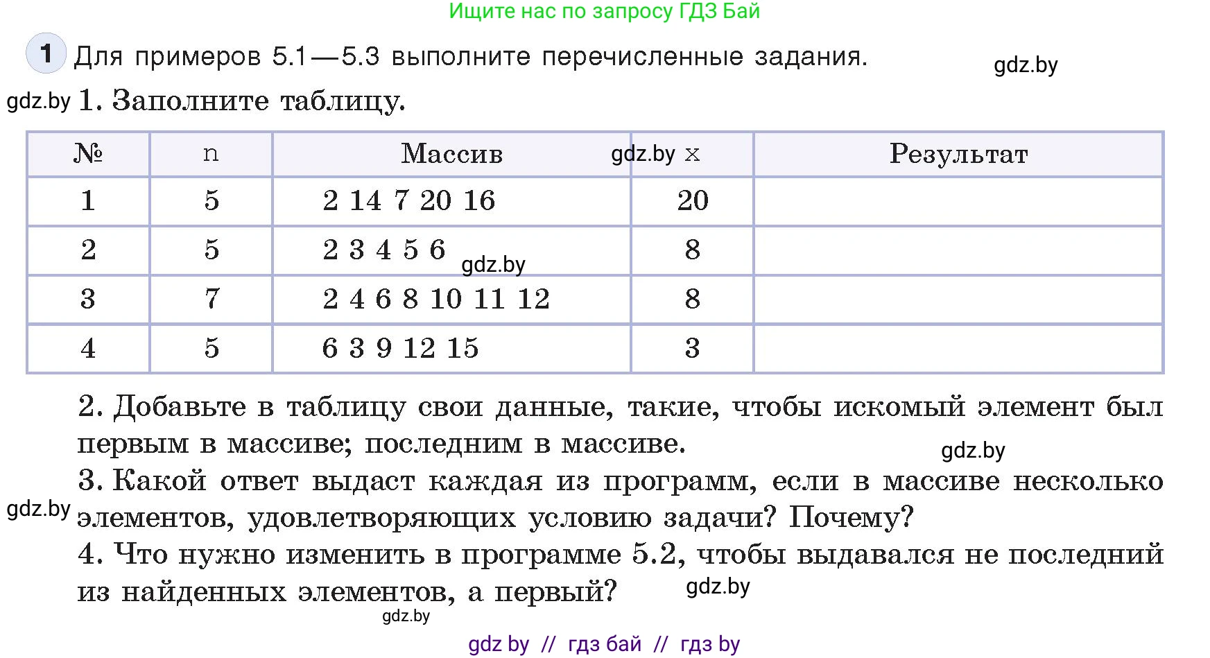 Информатика, 10 класс Учебник, авторы: Котов Владимир Михайлович, Лапо Анжелика Ивановна, Быкадоров Юрий Александрович, Войтехович Елена Николаевна, издательство Народная асвета, Минск, 2020, зелёного цвета, страница 47, номер 1, Условие