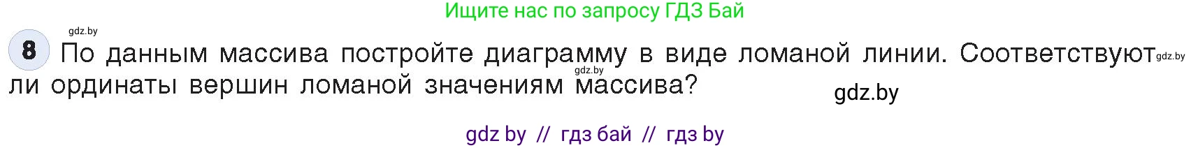 Информатика, 10 класс Учебник, авторы: Котов Владимир Михайлович, Лапо Анжелика Ивановна, Быкадоров Юрий Александрович, Войтехович Елена Николаевна, издательство Народная асвета, Минск, 2020, зелёного цвета, страница 54, номер 8, Условие