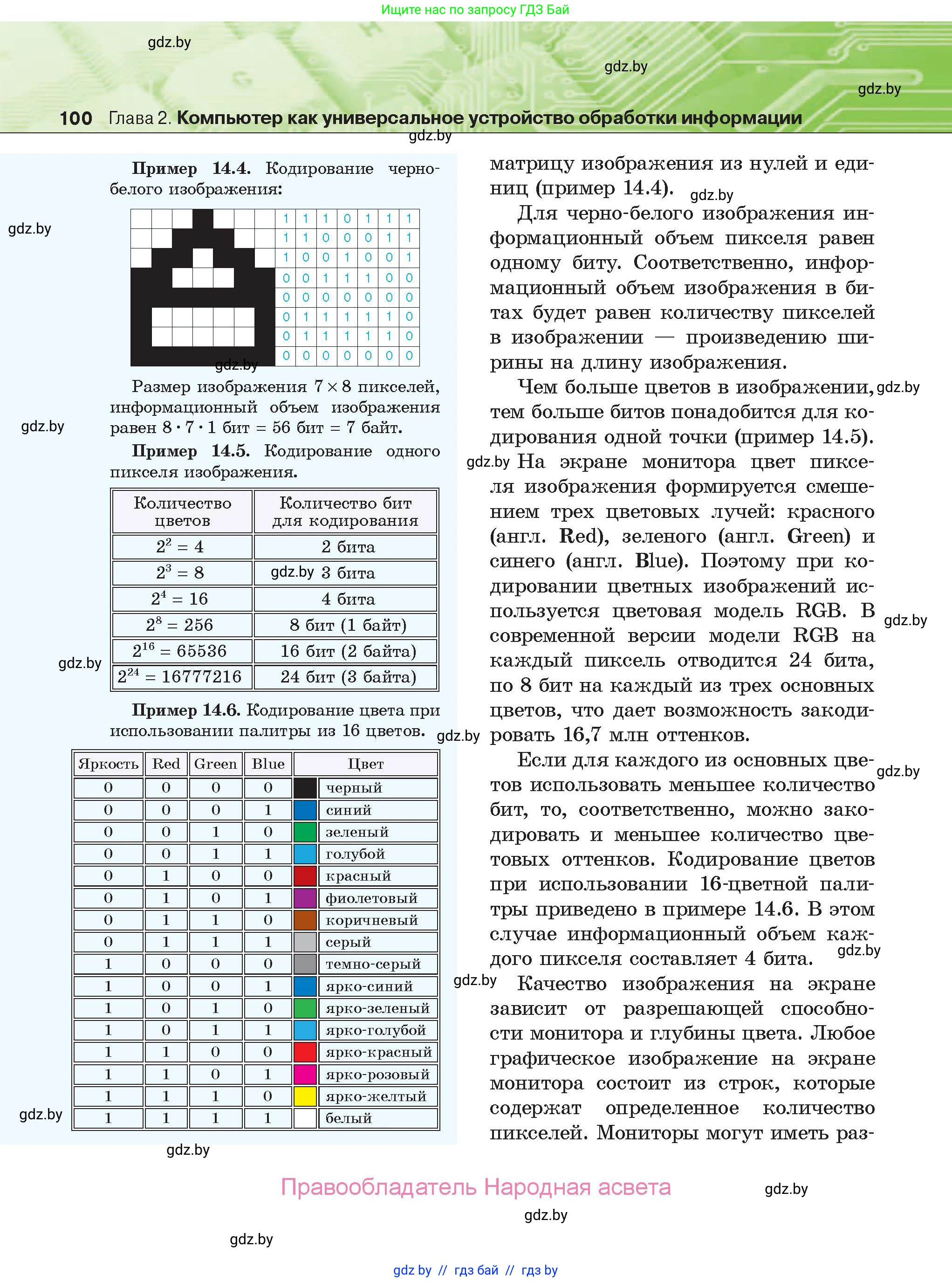Информатика, 10 класс Учебник, авторы: Котов Владимир Михайлович, Лапо Анжелика Ивановна, Быкадоров Юрий Александрович, Войтехович Елена Николаевна, издательство Народная асвета, Минск, 2020, зелёного цвета, страница 100