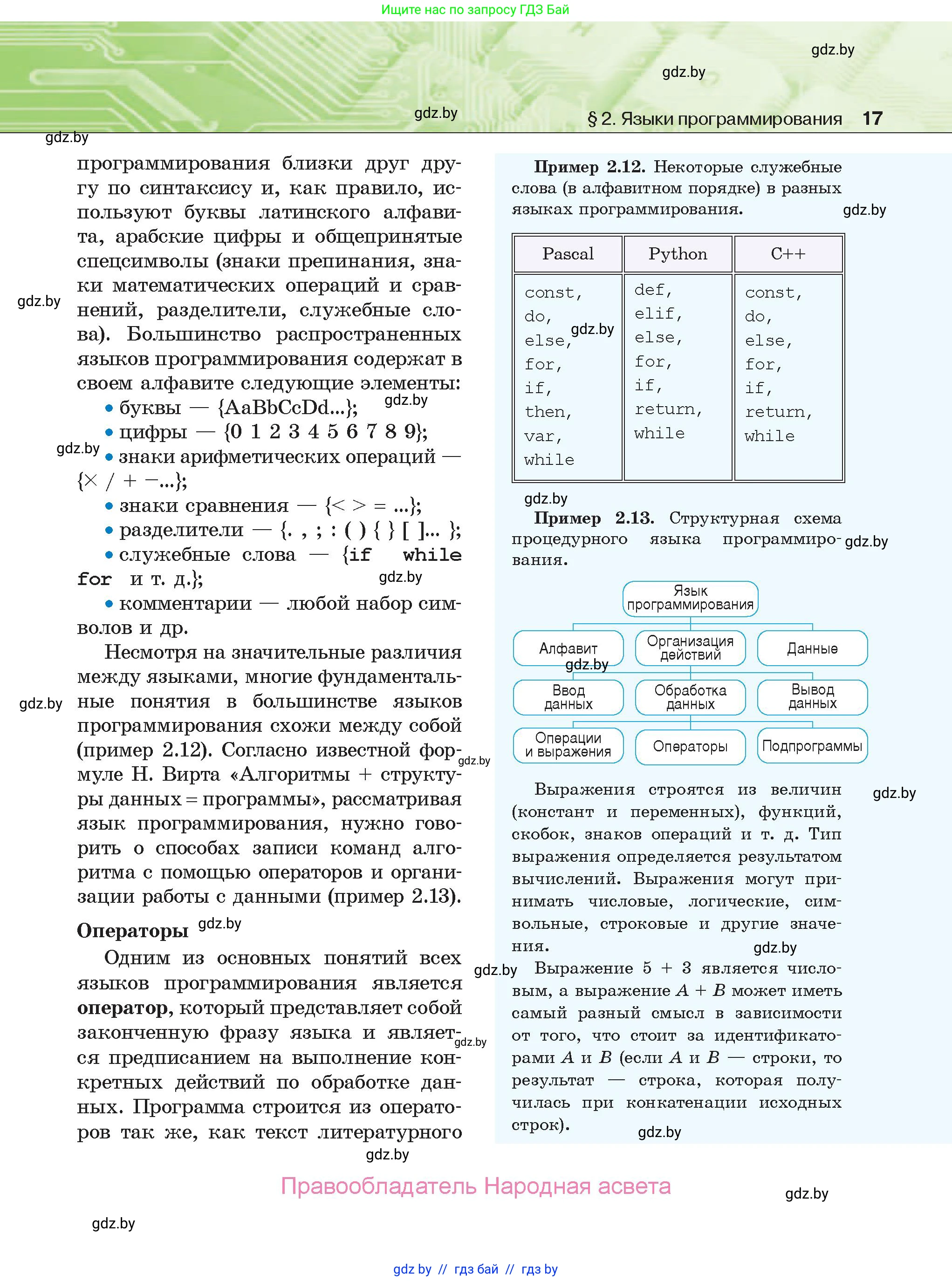 Информатика, 10 класс Учебник, авторы: Котов Владимир Михайлович, Лапо Анжелика Ивановна, Быкадоров Юрий Александрович, Войтехович Елена Николаевна, издательство Народная асвета, Минск, 2020, зелёного цвета, страница 17