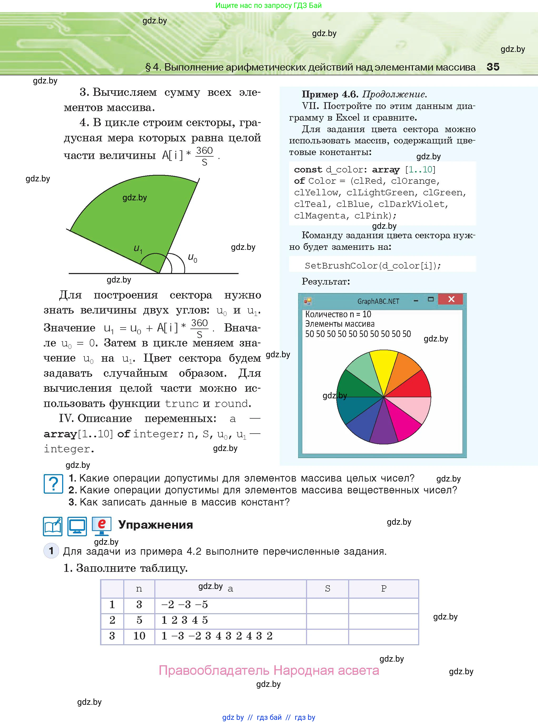 Информатика, 10 класс Учебник, авторы: Котов Владимир Михайлович, Лапо Анжелика Ивановна, Быкадоров Юрий Александрович, Войтехович Елена Николаевна, издательство Народная асвета, Минск, 2020, зелёного цвета, страница 35
