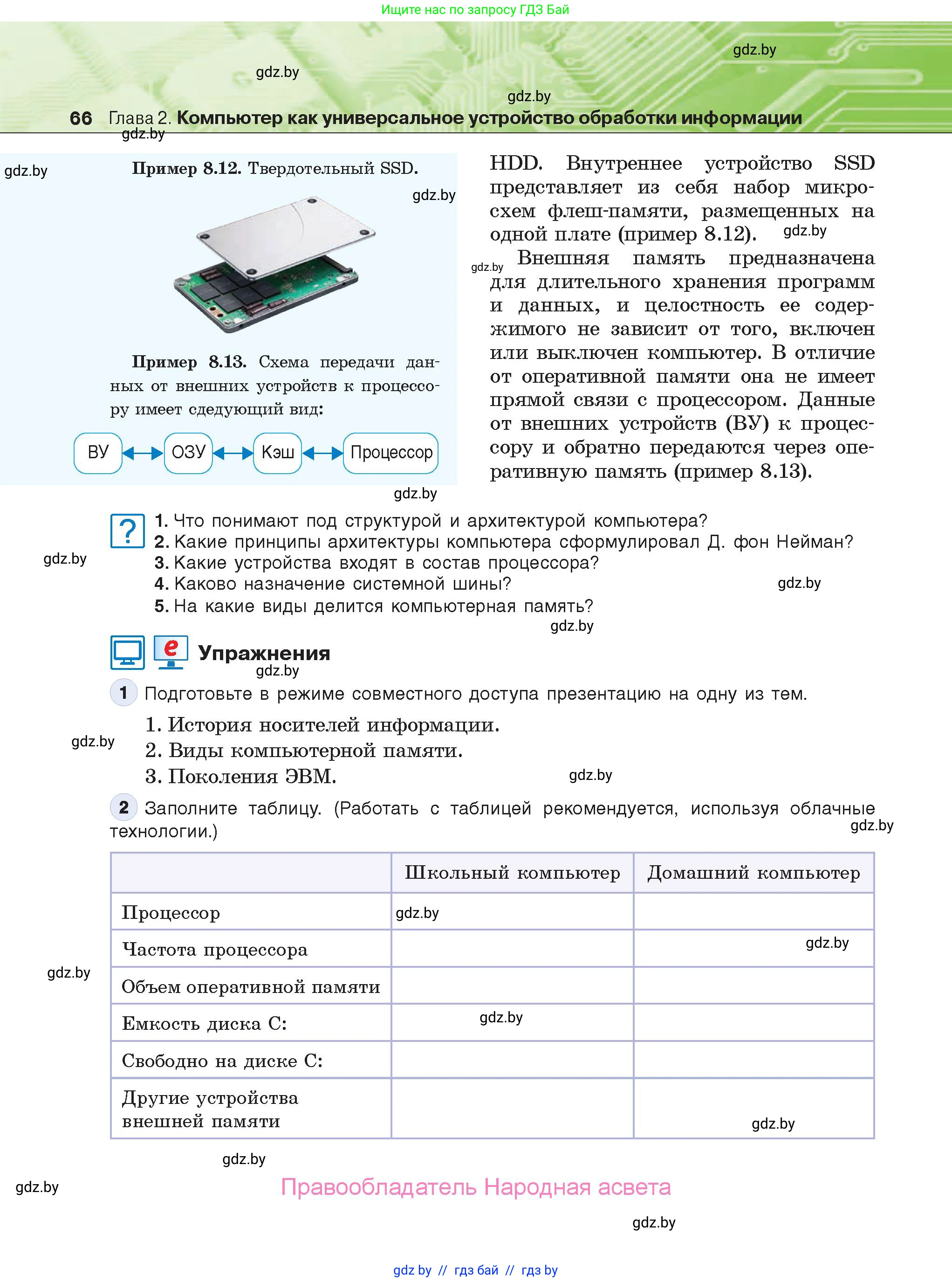 Информатика, 10 класс Учебник, авторы: Котов Владимир Михайлович, Лапо Анжелика Ивановна, Быкадоров Юрий Александрович, Войтехович Елена Николаевна, издательство Народная асвета, Минск, 2020, зелёного цвета, страница 66
