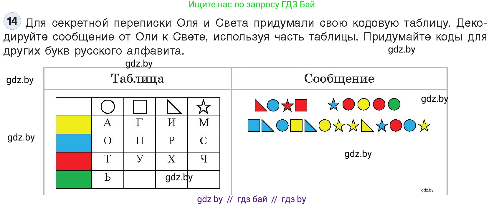 Информатика, 10 класс Учебник, авторы: Котов Владимир Михайлович, Лапо Анжелика Ивановна, Быкадоров Юрий Александрович, Войтехович Елена Николаевна, издательство Народная асвета, Минск, 2020, зелёного цвета, страница 98, номер 14, Условие