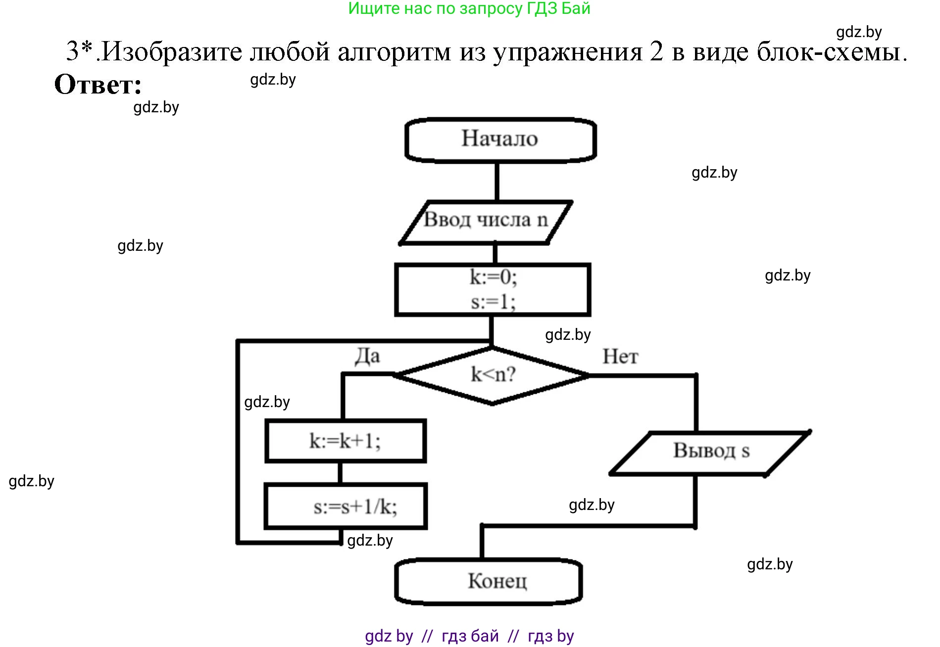 Информатика, 10 класс Учебник, авторы: Котов Владимир Михайлович, Лапо Анжелика Ивановна, Быкадоров Юрий Александрович, Войтехович Елена Николаевна, издательство Народная асвета, Минск, 2020, зелёного цвета, страница 22, номер 3, Решение