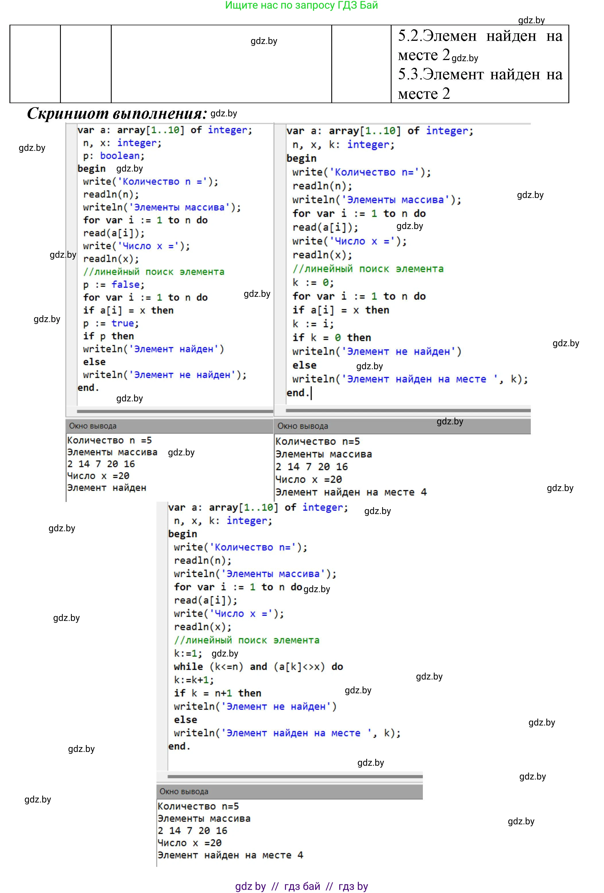 Информатика, 10 класс Учебник, авторы: Котов Владимир Михайлович, Лапо Анжелика Ивановна, Быкадоров Юрий Александрович, Войтехович Елена Николаевна, издательство Народная асвета, Минск, 2020, зелёного цвета, страница 47, номер 1, Решение (продолжение 2)