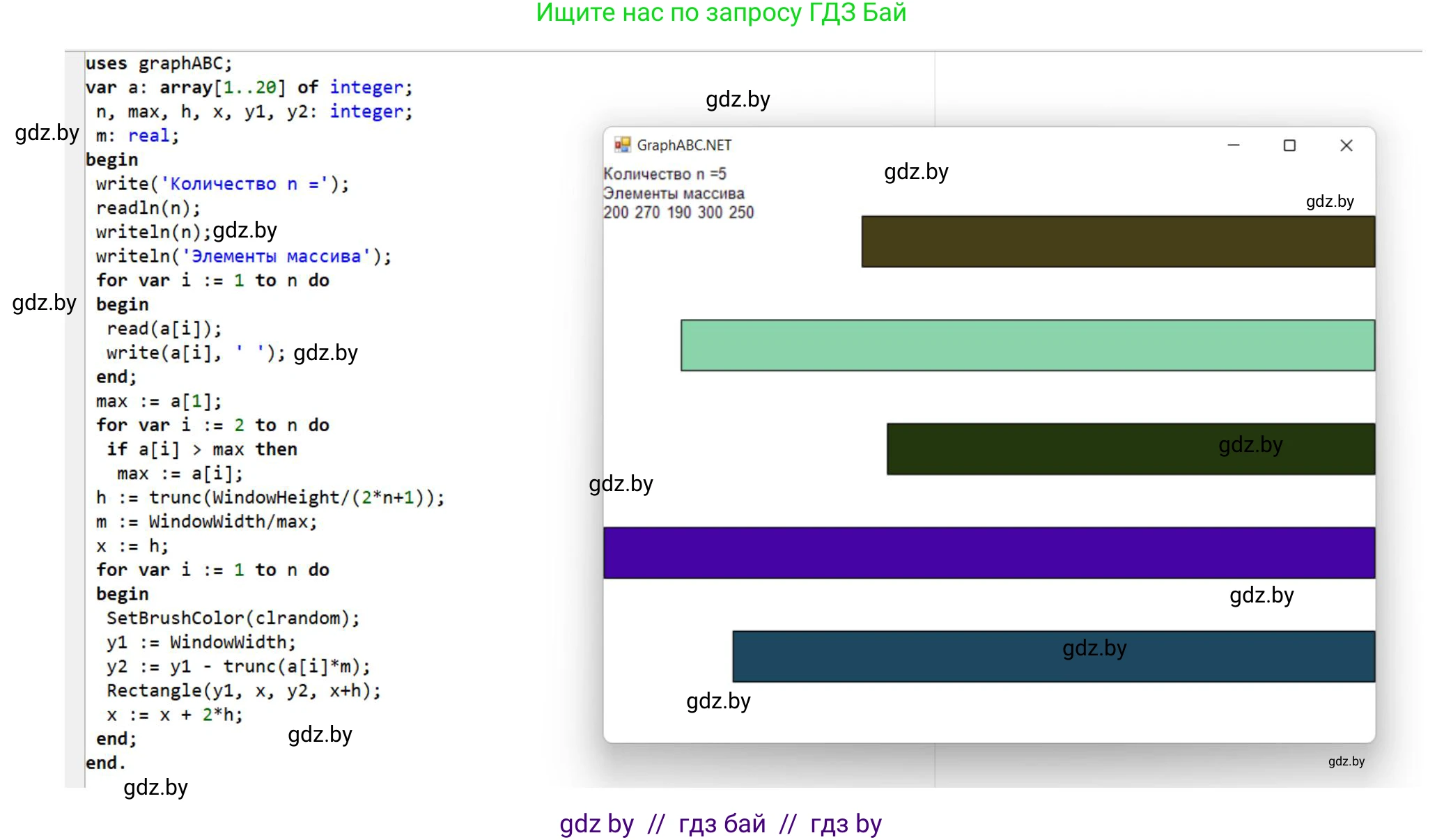 Информатика, 10 класс Учебник, авторы: Котов Владимир Михайлович, Лапо Анжелика Ивановна, Быкадоров Юрий Александрович, Войтехович Елена Николаевна, издательство Народная асвета, Минск, 2020, зелёного цвета, страница 54, номер 7, Решение (продолжение 3)