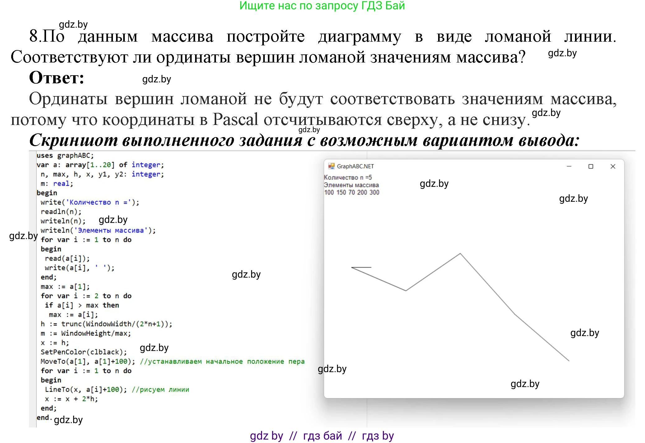 Информатика, 10 класс Учебник, авторы: Котов Владимир Михайлович, Лапо Анжелика Ивановна, Быкадоров Юрий Александрович, Войтехович Елена Николаевна, издательство Народная асвета, Минск, 2020, зелёного цвета, страница 54, номер 8, Решение