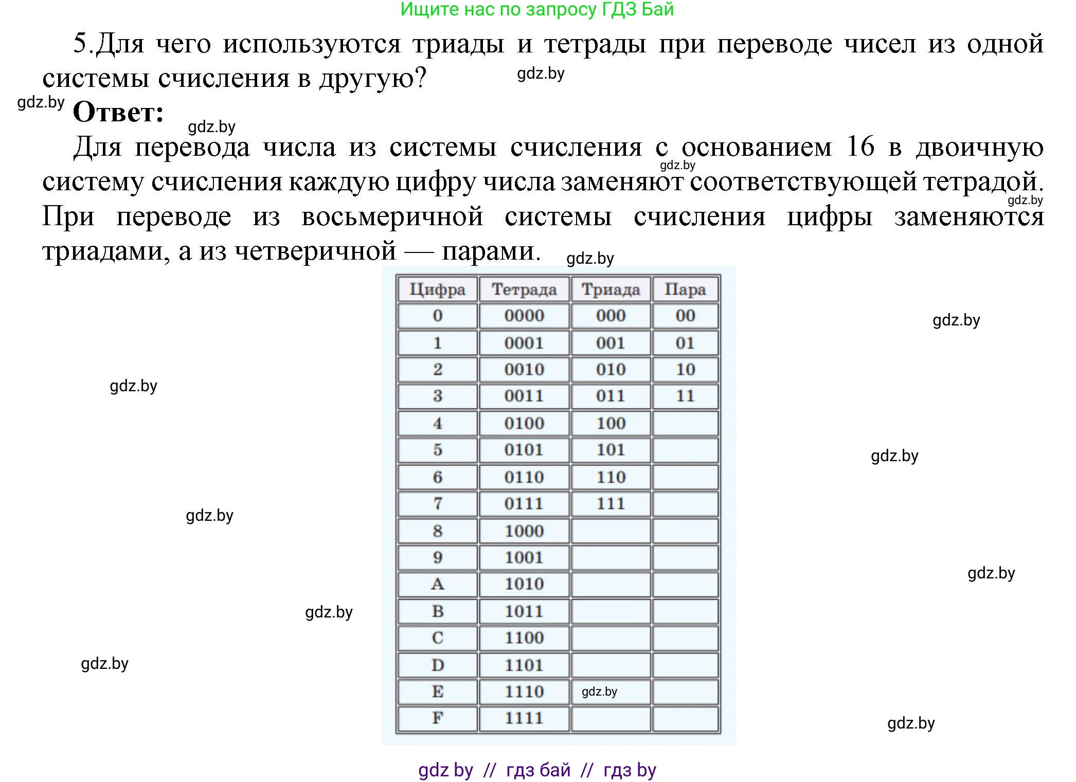 Информатика, 10 класс Учебник, авторы: Котов Владимир Михайлович, Лапо Анжелика Ивановна, Быкадоров Юрий Александрович, Войтехович Елена Николаевна, издательство Народная асвета, Минск, 2020, зелёного цвета, страница 90, номер 5, Решение