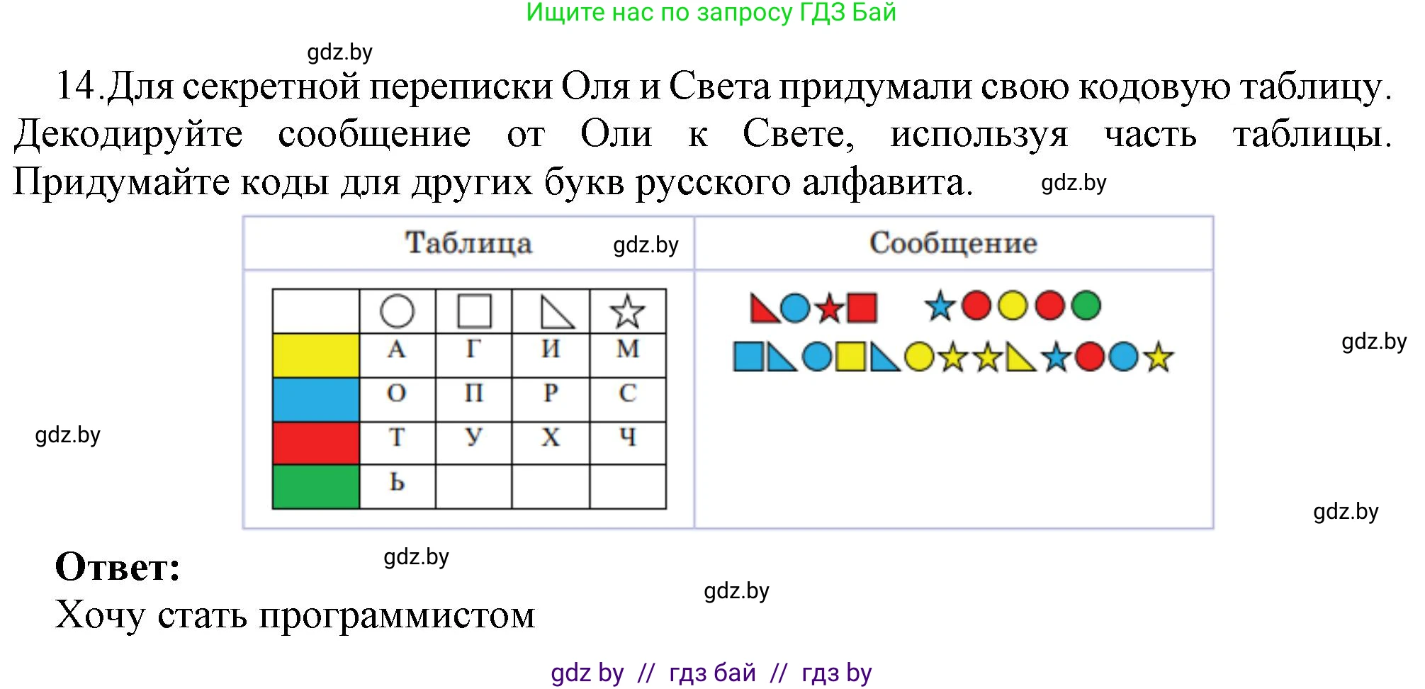Информатика, 10 класс Учебник, авторы: Котов Владимир Михайлович, Лапо Анжелика Ивановна, Быкадоров Юрий Александрович, Войтехович Елена Николаевна, издательство Народная асвета, Минск, 2020, зелёного цвета, страница 98, номер 14, Решение