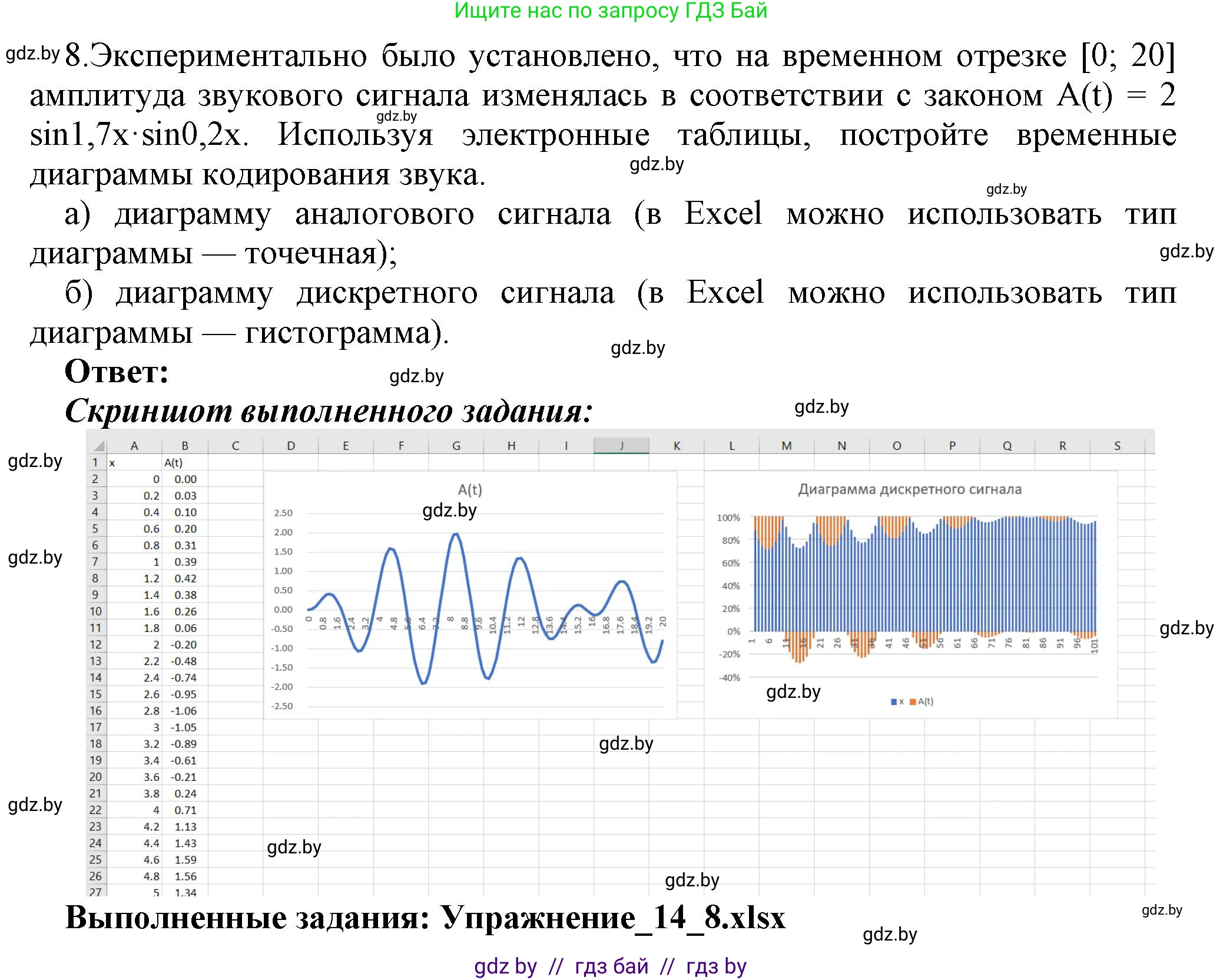Информатика, 10 класс Учебник, авторы: Котов Владимир Михайлович, Лапо Анжелика Ивановна, Быкадоров Юрий Александрович, Войтехович Елена Николаевна, издательство Народная асвета, Минск, 2020, зелёного цвета, страница 108, номер 8, Решение